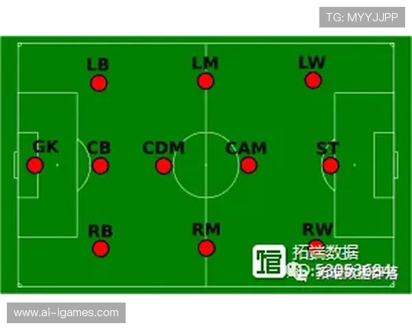 赛事数据与赞助效果关联分析，量化评估商业回报